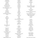 Over a 120 Different Vegan Food Items